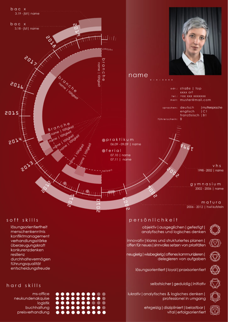 resume, curriculum vitae, lebenslauf