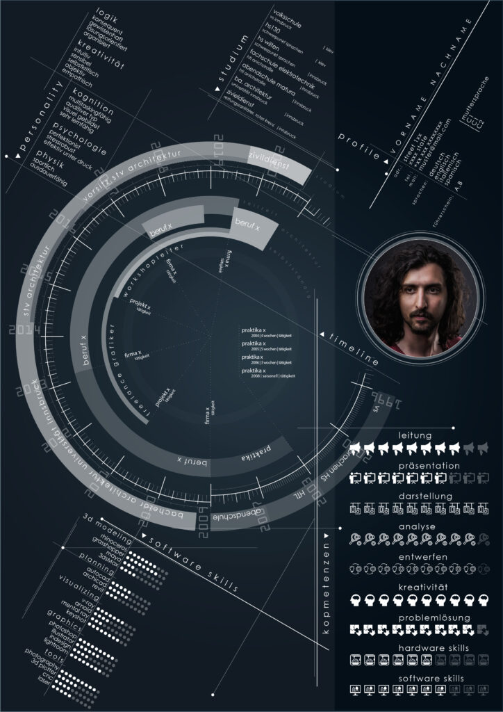 resume, curriculum vitae, lebenslauf